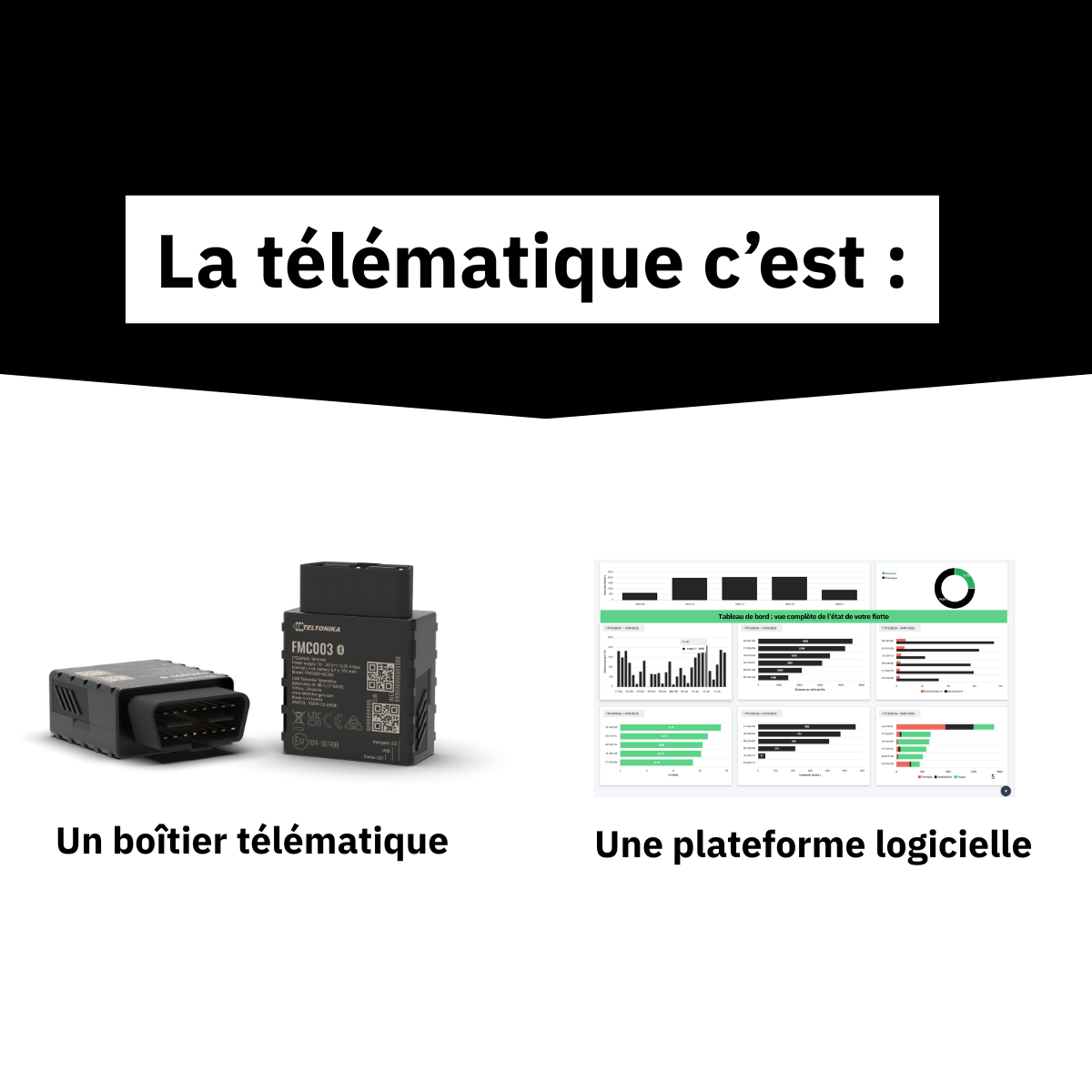 Toncarton : Les boîtiers télématique et la plateforme logicielle sont les piliers de la télématique