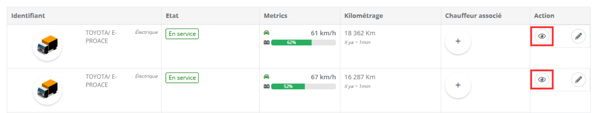 toncarton : liste des véhicules sur la plateforme en ligne