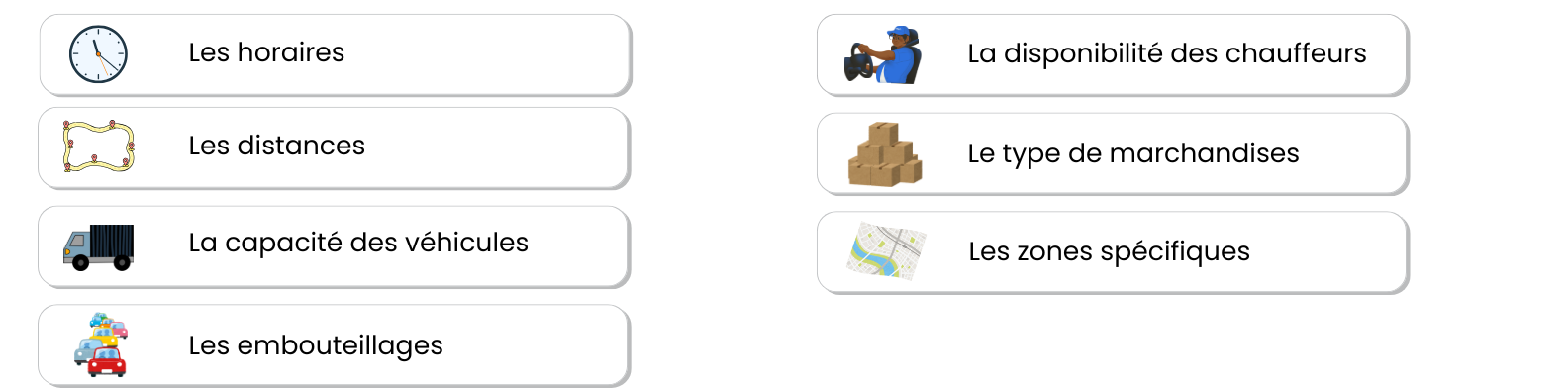 Optimisation des tournées & Contraintes